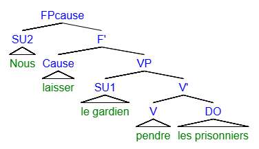 hirondelle