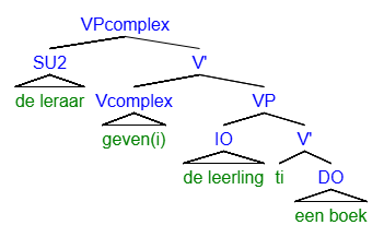 hirondelle